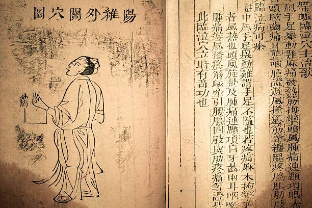 História da escrita chinesa: A origem dos caracteres chineses